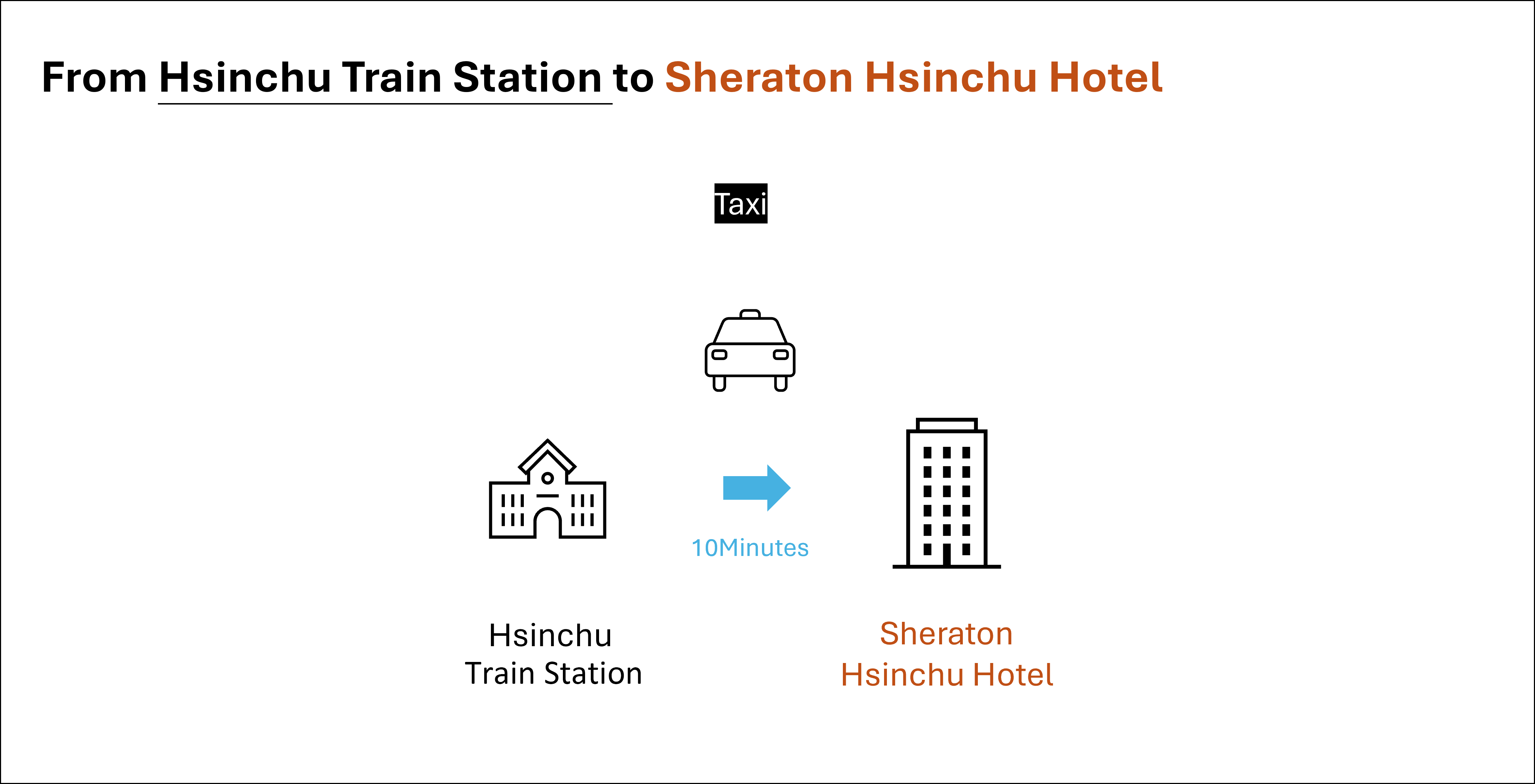The Sheraton Hsinchu Hotel